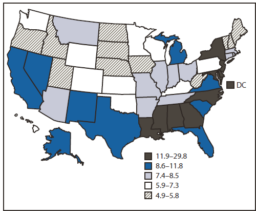The figure shows the percentages of persons aged 18-64 years tested for HIV infection during the preceding 12 months in the United States, during 2010, according to the Behavioral Risk Factor Surveillance System. In 2010, an estimated 9.6% of persons aged 18-64 years reported recent HIV testing (range by state: 4.9%-29.8%).